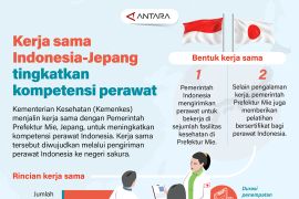 Kerja sama Indonesia-Jepang tingkatkan kompetensi perawat