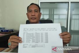 Dispora Malang telah alokasikan anggaran puslatkab cabang binaraga