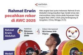 Rahmat Erwin pecahkan rekor di AWC 2025
