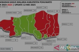 Dikes Provinsi Gorontalo minta Pemda Pohuwato memperpanjang status KLB Malaria