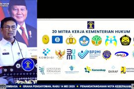 Kemenkum RI Jalin Kerja Sama dengan 20 Lembaga