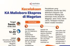 Kecelakaan KA Malioboro Ekspres di Magetan