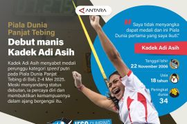 Piala Dunia Panjat Tebing: Debut manis Kadek Adi Asih