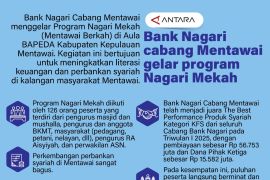Bank Nagari cabang Mentawai gelar program Nagari Mekah