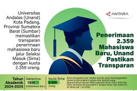 Penerimaan 2.359 mahasiswa baru, Unand pastikan transparan