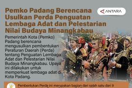 Pemko Padang berencana usulkan Perda Penguatan Lembaga Adat dan Pelestarian Nilai Budaya Minangkabau