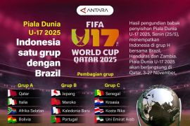 Piala Dunia U-17 2025: Indonesia satu grup dengan Brazil