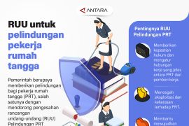 RUU untuk pelindungan pekerja rumah tangga