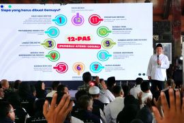 Mensos beri  pesan ke pilar sosial terkait makna sejati pengabdian