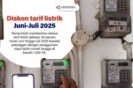 Diskon tarif listrik Juni-Juli 2025
