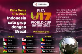 Piala Dunia U-17 2025: Indonesia satu grup dengan Brazil