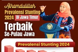 Penurunan stunting Jatim terbaik di Jawa