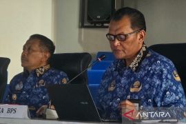 BPS Kota Malang sebut penurunan harga cabai rawit picu deflasi 0,21 persen