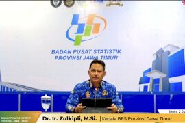 BPS catat nilai impor Jatim Januari-April 2025 naik 1,61 persen