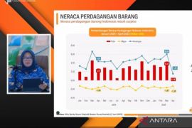 Indonesia surplus neraca perdagangan 60 bulan berturut-turut