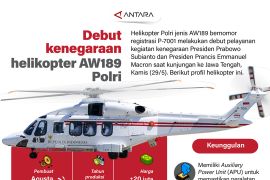 Debut kenegaraan helikopter AW189 Polri
