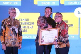 Kemenkum Banten peringkat 5, salah satu wilayah terbaik Kekayaan Intelektual