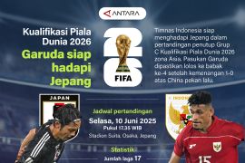 Kualifikasi Piala Dunia 2026: Garuda siap hadapi Jepang