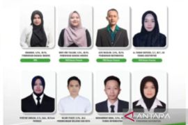 Delapan dosen Universitas Nahdlatul Ulama Kalsel terima dana hibah nasional untuk penelitian
