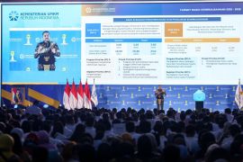 Menteri Maman: Hari Kewirausahaan Nasional bentuk penghormatan kepada UMKM