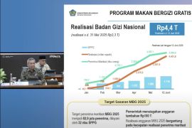 Anggaran MBG terserap Rp4,4 triliun per 12 Juni 2025