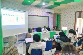 Dinkes Provinsi Gorontalo bersama Kemenko PMK bahas KLB malaria