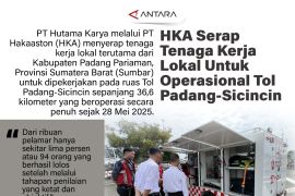 HKA serap tenaga kerja lokal untuk operasional Tol Padang-Sicincin