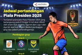 Jadwal pertandingan Piala Presiden 2025