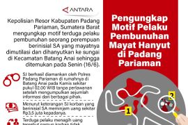 Pengungkap motif pelaku pembunuhan mayat hanyut di Padang Pariaman