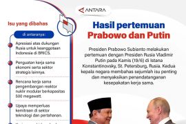 Hasil pertemuan Prabowo dan Putin