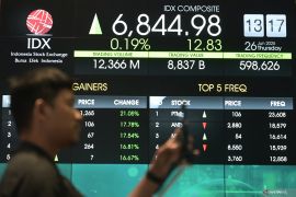 IHSG Senin dibuka menguat 34,91 poin pada Senin Pagi