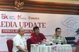 OJK Jabar catat ada 1.253 aduan entitas keuangan ilegal selama Januari-Mei