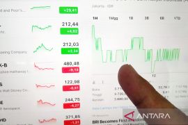 IHSG dibuka menguat 22,35 poin pada Kamis pagi