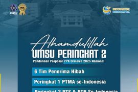 UMSU peringkat dua nasional  PPK Ormawa 2025