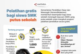 Pelatihan gratis bagi siswa SMK putus sekolah
