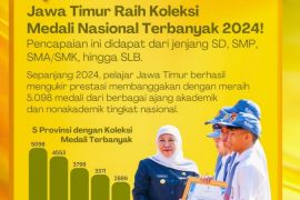 Jatim raih posisi tertinggi prestasi nasional 2024 dengan 5.098 medali