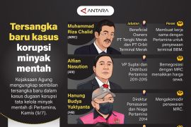 Tersangka baru kasus korupsi minyak mentah