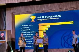 Paten terbanyak, Pertamina raih apresiasi pada kekayaan intelektual