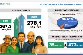 BPJS Kesehatan buktikan pemerataan layanan JKN hingga ke pedalaman