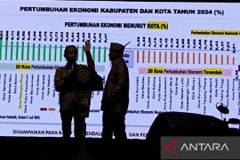 Pertumbuhan ekonomi Palangka Raya capai 6,62 persen dan tertinggi di Kalteng