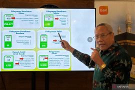 Pentingnya vaksin RSV bagi lansia yang akan berangkat ibadah haji