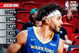 Golden State Warriors redam Memphis Grizzlies lewat performa kolektif