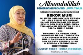 Pemprov Jatim dapat dua MURI melalui MPLS serentak 2025