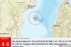 BMKG: Gempa di Balikpapan disebabkan aktivitas sesar aktif