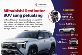 Mitsubishi Destinator SUV sang petualang
