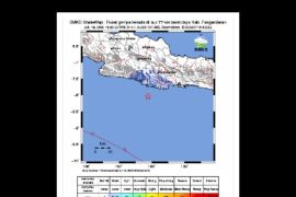 Info gempa hari ini baru saja M4,4 guncang Pangandaran