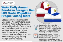 Wako Fadly Amran serahkan seragam dan LKS gratis Wujudkan Progul Padang Juara