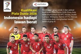 Kualifikasi Piala Dunia 2026: Indonesia hadapi lawan berat