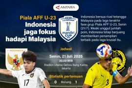 Piala AFF U-23: Indonesia jaga fokus hadapi Malaysia