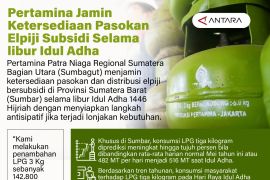 Pertamina Jamin Ketersediaan Pasokan Elpiji Subsidi Selama Libur Idul Adha